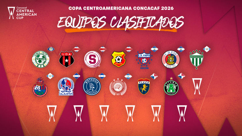 Copa Centro-Americana 2026