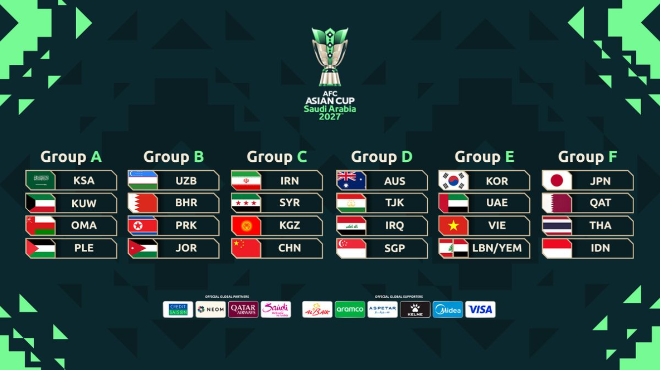 Copa da Ásia 2027