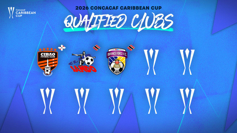 Copa do Caribe da Concacaf 2026: primeiros classificados definidos