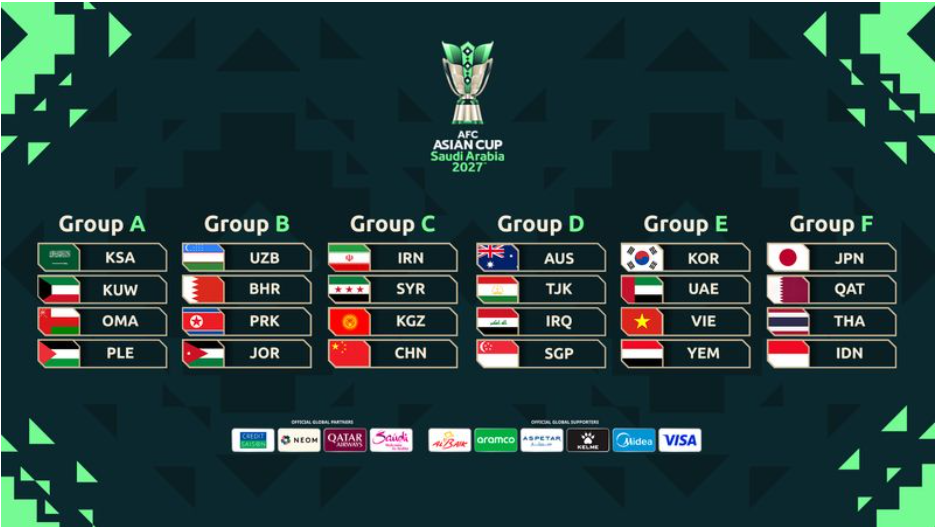 Iêmen vence o Líbano, carimba vaga e fecha a lista de classificados para a Copa da Ásia 2027