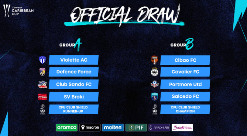 Grupos definidos para a Copa do Caribe Concacaf 2026; saiba tudo sobre o torneio