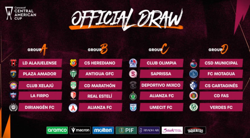Definidos os grupos da Copa Centro-Americana 2026; veja as chaves e o formato do torneio